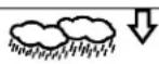 VELLEMAN WS-2800 - WEATHER FORECASTING ICONS: - 3