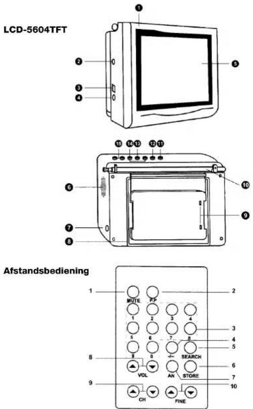 ROADSTAR LCD-5604 - Veiligheidsaanwijzingen - 12