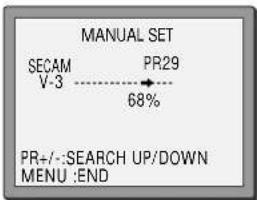 MANUAL SET SECAM V-3 PR29 68% PR+/-:SEARCH UP/DOWN MENU :END