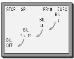 STOP SP PR10 EURO BIL 1 BIL II T + TT BIL OFF