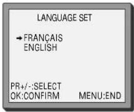 LANGUAGE SET → FRANÇAIS ENGLISH PR+/-:SELECT OK:CONFIRM MENU:END