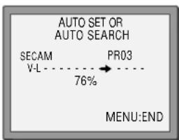 PROLINE SVP2600 - 3 - 1