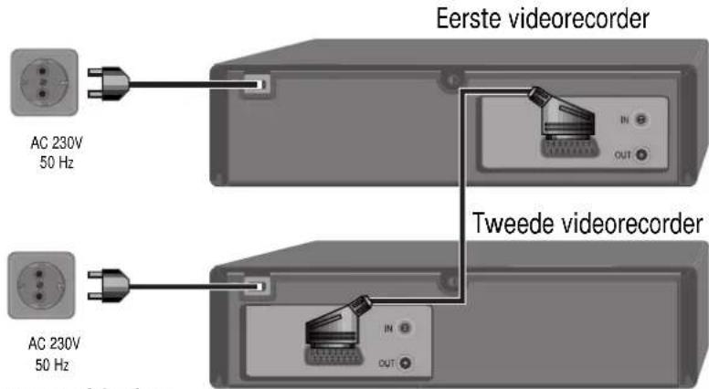 Eerste videorecorder AC 230V 50 Hz Tweede videorecorder AC 230V 50 Hz