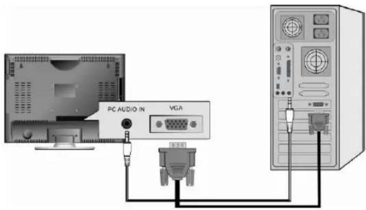 PC AUDIO IN VGA