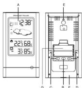 Cresta WX781 - INTRODUKTIE - 1