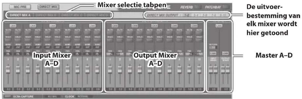 MIC PRE DIRECT MIX Mixer selectie tabpen REVERB PATCHBAY DIRECT MIX A DIRECT MIX B DIRECT MIX C DIRECT AND C DIRECT MIX OUTPUT : 1-2 3-4 5-8 7-9 9-10 De uitvoer- bestemming van elk mixer wordt hier getoond Input Mixer A-D Output Mixer A-D Master A-D DCTA-CAPTURE 411600 CLOCK R7(1988)