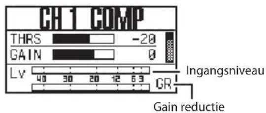 CH 1 COMP THRS -20 GAIN 0 Lv 40 30 20 12 63 GR Ingangsniveau Gain reductie