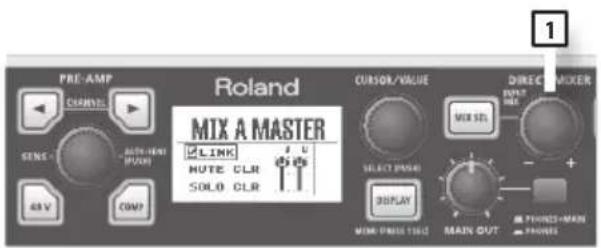 PRE-AMP CHANNELS SENS 45V COMP Roland MIX A MASTER LINK NOTE CLR SOLO CLR CURSORVALUE DIRECTION INPUT INJ MER SET SELECT PUSH DISPLAY MINI PRESS 100Hz MAIN OUT PUNES-MAIN PUNES