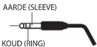 AARDE (SLEEVE) KOUD (RING)