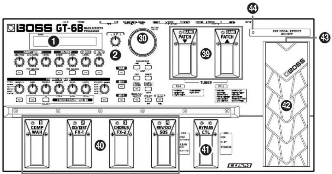 BOSS GT-6B BASS EFFECTS PROCESSOR COMP/UNIT A ATR/RXR OUT/RATIO LEVEL DRIVE LEVEL DRUSH LEVEL TYPE NUMBER TYPE NUMBER TYPE NUMBER TYPE NUMBER TYPE NUMBER TYPE NUMBER TYPE NUMBER TYPE NUMBER TYPE NUMBER TYPE NUMBER TYPE NUMBER TYPE NUMBER TYPE NUMBER TYPE NUMBER TYPE NUMBER TYPE NUMBER TYPE NUMBER TY…