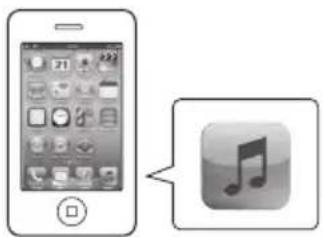 PIONEER XW-SMA3 - Bedienen van AirPlay vanaf een iPod/iPhone/iPad - 1