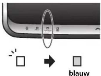 0 1 2 3 4 blauw