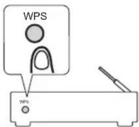 WPS WPS