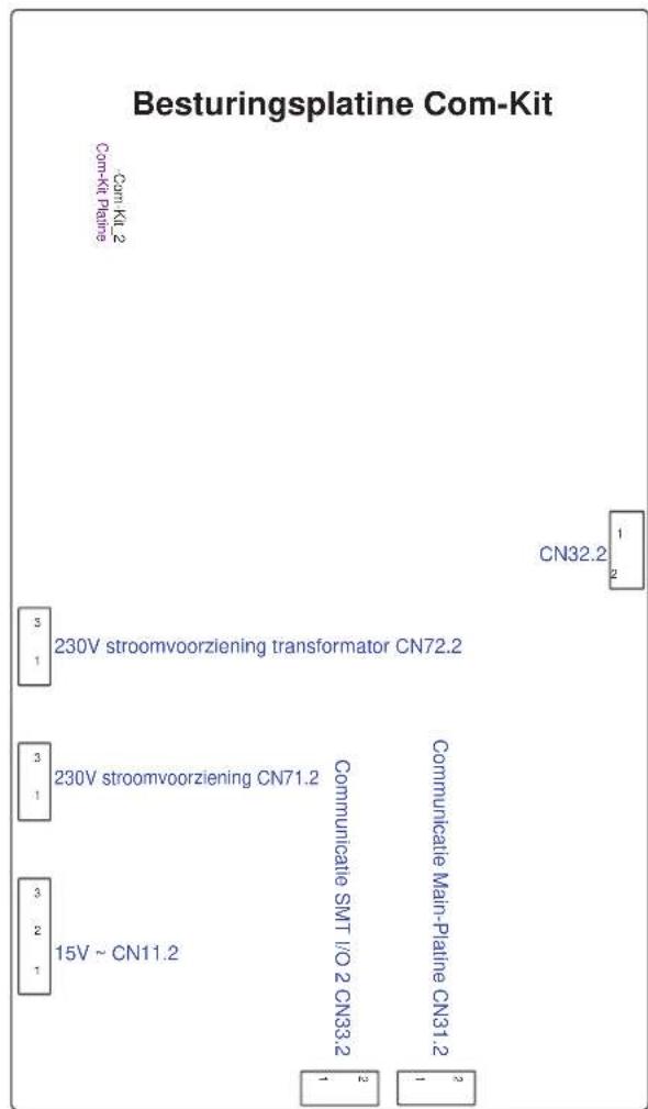 Besturingsplatine Com-Kit Com-Kit 2 Com-Kit Platte CN32.2 CN31.2 20V stroomvoorziening CN71.2 230V stroomvoorziening transformator CN72.2 230V stroomvoorziening CN71.2 15V ~ CN111.2 2 1 2 3 4 5 6 7 8 9 10 11 12 13 14 15 16 17 18 19 20 21 22 23 24 25 26 27 28 29 30 31 32 33 34 35 36 37 38 39 40 41 42 43 44 45 46 47 48 49 50 51 52 53 54 55 56 57 58 59 60 61 62 63 64 65 66 67 68 69 70 71 72 73 74 75 76 77 78 79 80