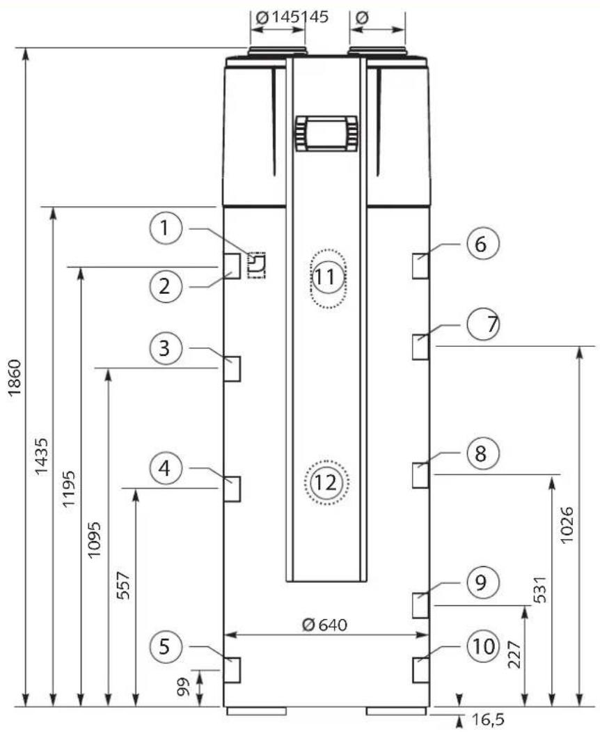 Ø145145 Ø 1860 1435 1195 1095 557 ① ② ③ ④ ⑤ 99 Ø 640 ⑥ ⑦ ⑧ ⑨ 1026 531 227 16,5