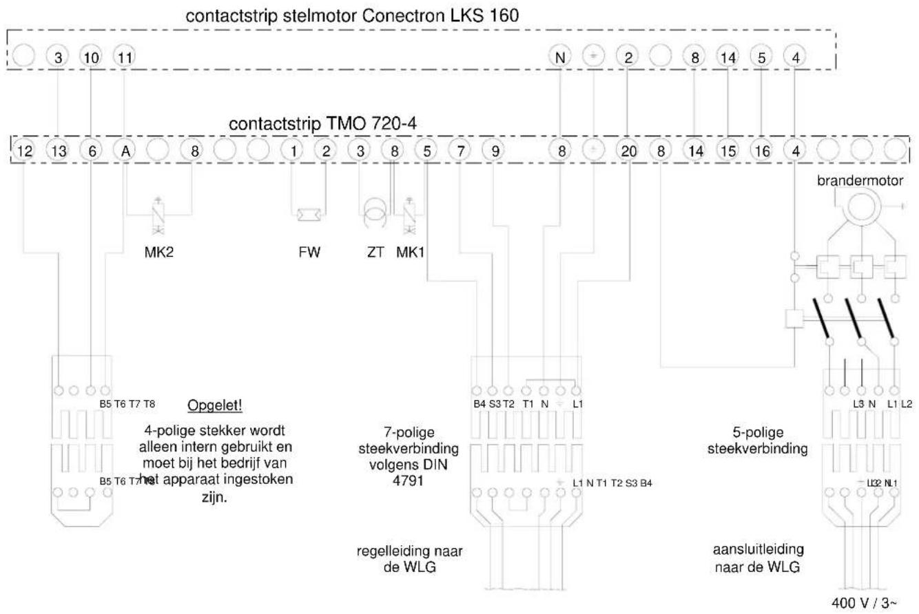 contactstrip stelmotor Conectron LKS 160 3 10 11 N = 2 8 14 5 4 contactstrip TMO 720-4 12 13 6 A 8 1 2 3 8 5 7 9 8 20 8 14 15 16 4 brandermotor MK2 FW ZT MK1 B5 T6 T7 T8 Opgelet! 4-polige stekker wordt alleen intern gebruikt en moet bij het bedrijf van het apparaat ingestoken zijn. 7-polige steekverbinding volgens DIN 4791 regelleiding naar de WLG L1 N T1 T2 S3 B4 5-polige steekverbinding aansluitleiding naar de WLG L3 N L1 L2 400 V / 3~ L2 N1