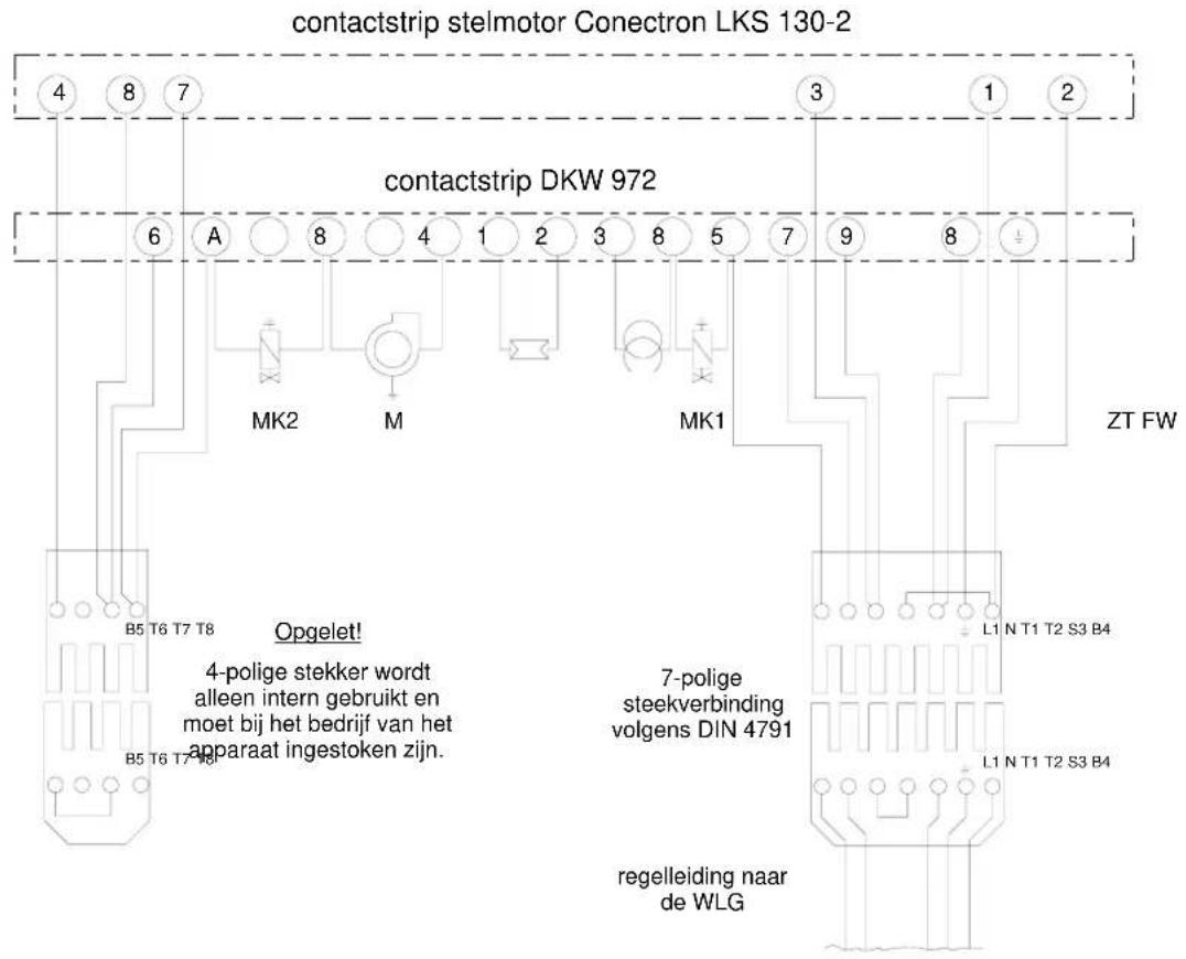 contactstrip stelmotor Conectron LKS 130-2 4 8 7 contactstrip DKW 972 6 A 8 4 1 2 3 8 5 7 9 8 MK2 M MK1 ZT FW Opgelet! 4-polige stekker wordt alleen intern gebruikt en moet bij het bedrijf van het apparaat ingestoken zijn. B5 T6 T7 T8 B5 T6 T7 T8 7-polige steekverbinding volgens DIN 4791 regelleiding naar de WLG L1 N T1 T2 S3 B4 L1 N T1 T2 S3 B4