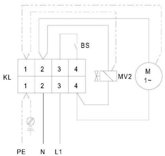 KL 1 2 3 4 1 2 3 4 PE N L1 BS MV2 M 1~
