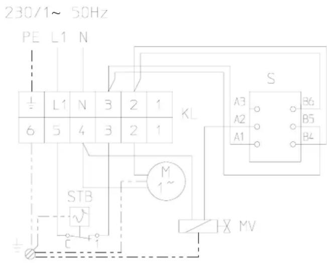 230/1~ 50Hz PE L1 N ± L1 N 3 2 1 6 5 4 3 2 1 KL S A3 B6 A2 B5 A1 B4 M STB 1~ C 1 MV