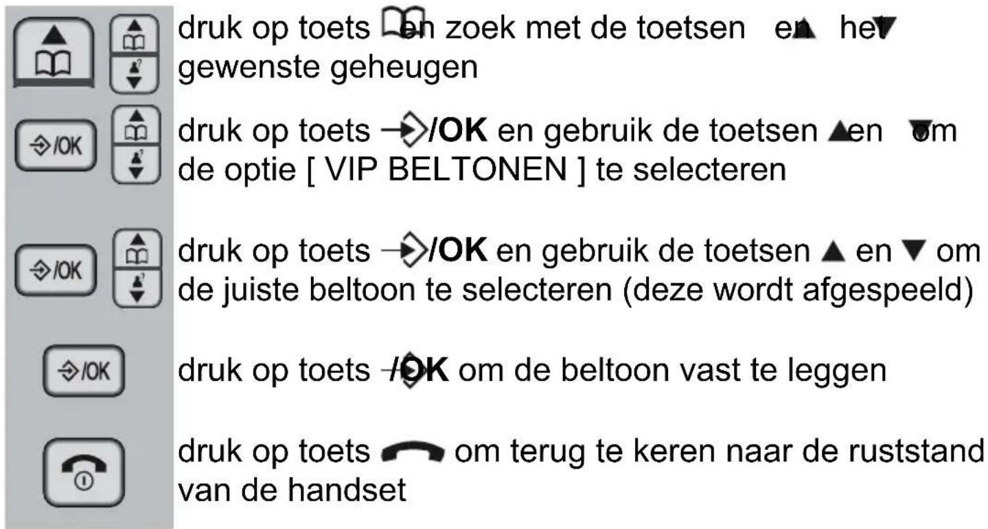 druk op toets en zoek met de toetsen en gewenste geheugen druk op toets →/OK en gebruik de toetsen ▲en om de optie [ VIP BELTONEN ] te selecteren druk op toets →/OK en gebruik de toetsen ▲en ▼ om de juiste beltoon te selecteren (deze wordt afgespeeld) druk op toets →/OK om de beltoon vast te leggen…