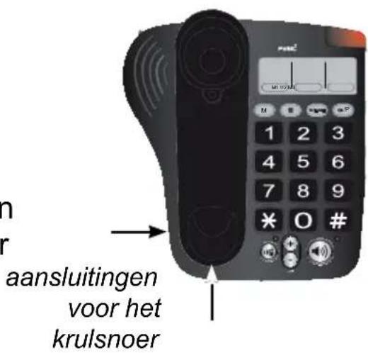 aansluitingen voor het krulsnoer