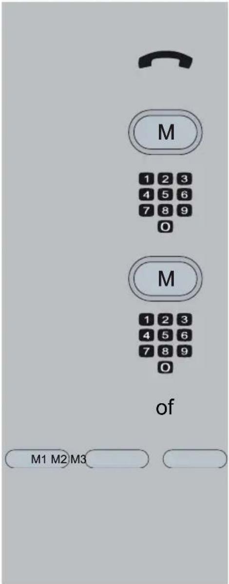M 1 2 3 4 5 6 7 8 9 O M 1 2 3 4 5 6 7 8 9 O of M1 M2 M3