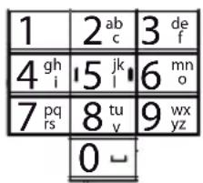 1 2 ab 3 de c f 4 gh 5 jk 6 mn i l o 7 pq 8 tu 9 wx rs y y z 0 ~