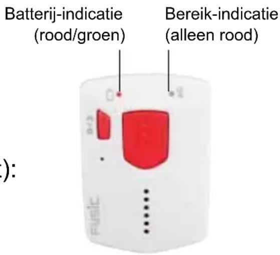 Batterij-indicatie (rood/groen) Bereik-indicatie (alleen rood)