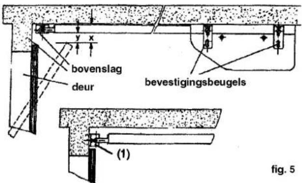 bovenslag deur bevestigingsbeugels (1) fig. 5
