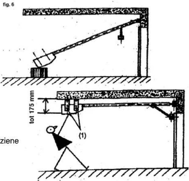 fig. 6 tot 175 mm (1) ziene