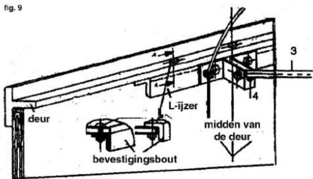 fig. 9 deur L-ijzer 3 4 midden van de deur bevestigingsbout