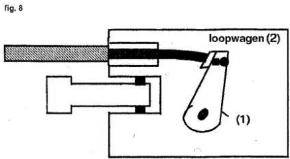 fig. 8 loopwagen (2) (1)