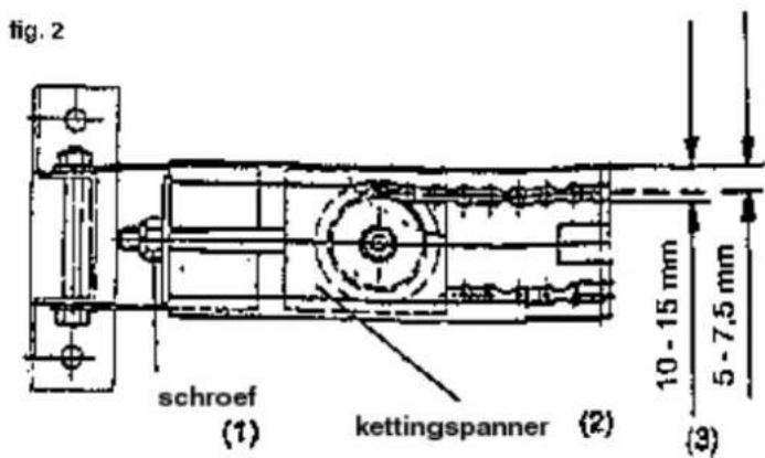fig. 2 schroef (1) kettingspanner (2) 10 - 15 mm 5 - 7,5 mm (3)