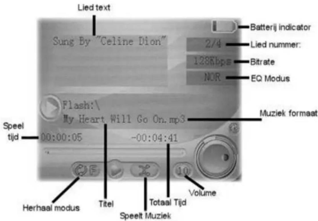 Lied text Sung By "Celine Dion" Batterij indicator 2/4 Lied nummer: 128Kbps Bitrate NOR EQ Modus Flash:\ My Heart Will Go On.mp3 Speel tijd 00:00:05 -00:04:41 Muziek formaat Herhaal modus Titel Totaal Tijd Speelt Muziek Volume
