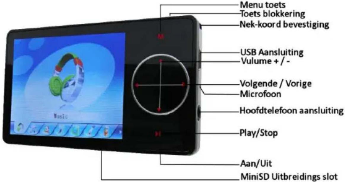 Ricatech RC-2410 - 1