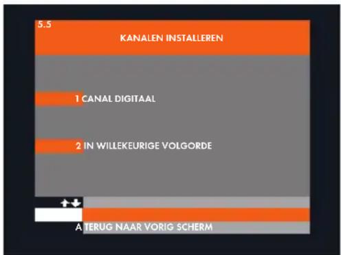 5.5 KANALEN INSTALLEREN 1 CANAL DIGITAAL 2 IN WILLEKEURIGE VOLGORDE A TERUG NAAR VORIG SCHERM