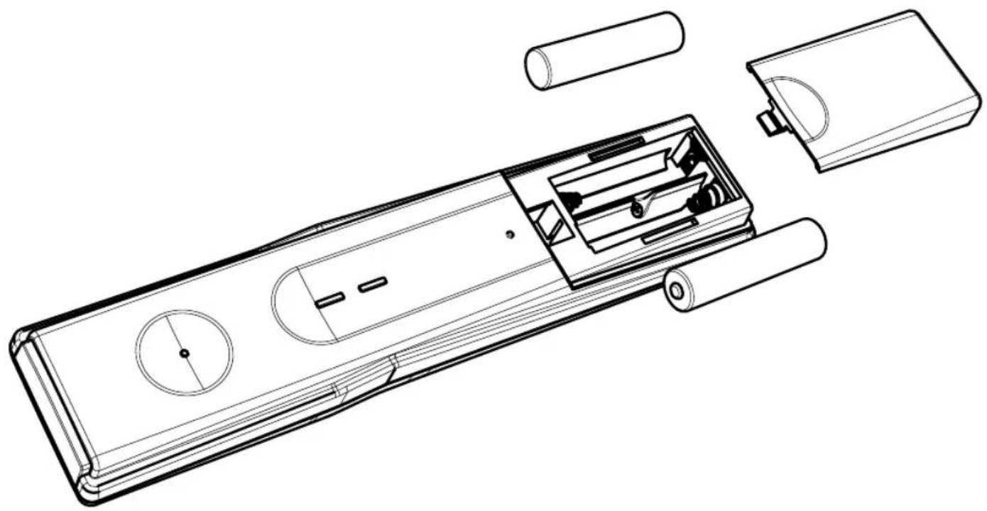 KATHREIN UFS 900SW - Batterijen in de afstandsbediening plaatsen - 1