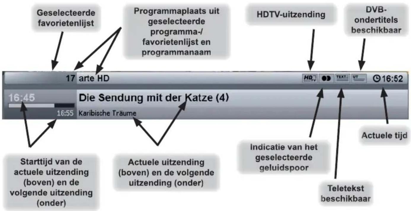 Geselecteerde favorietenlijst Programmaplaats uit geselecteerde programma-/ favorietenlijst en programmanaam HDTV-uitzending DVB- ondertitels beschikbaar 17 arte HD 16:45 16:55 Die Sendung mit der Katze (4) Karibische Träume Starttijd van de actuele uitzending (boven) en de volgende uitzending (onder) Actuele uitzending (boven) en de volgende uitzending (onder) Indicatie van het geselecteerde geluidspoor Teletekst beschikbaar Actuele tijd