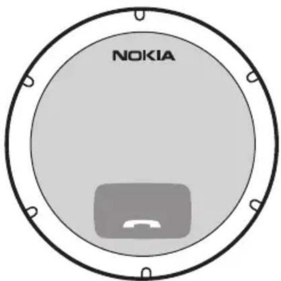 NOKIA