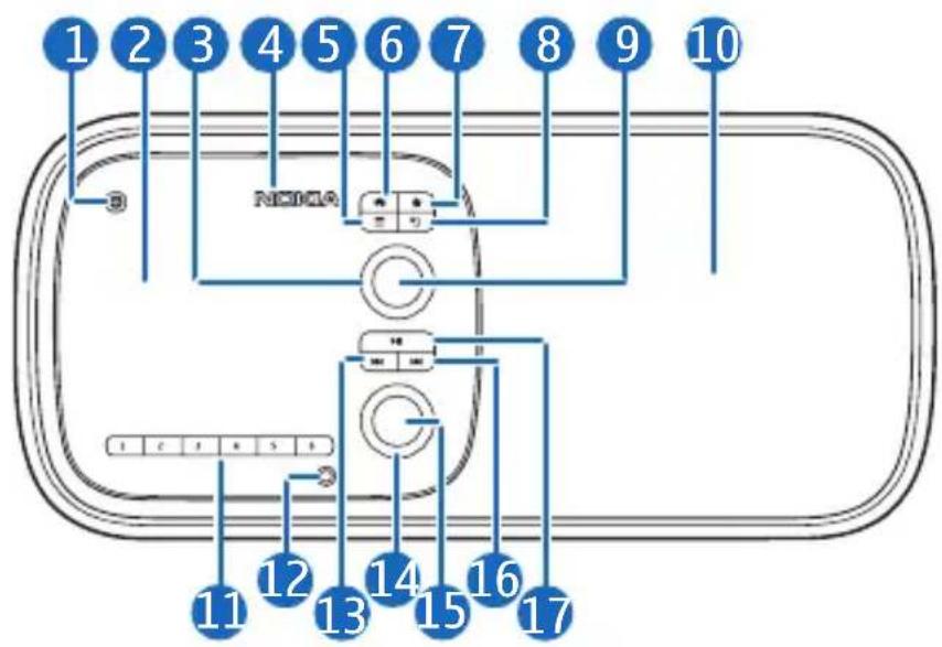 1 2 3 4 5 6 7 8 9 10 NODIA 1 2 3 4 5 6 7 8 9 10 11 12 13 14 15 16 17