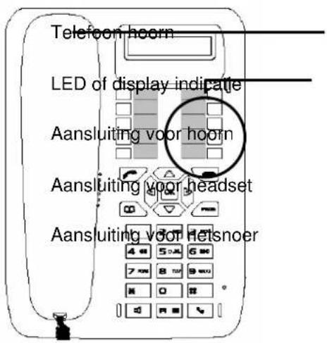 Telefoon hoorn LED of display indicate Aansluiting voor hoorn Aansluiting voor headset Aansluiting voor hetsnoer