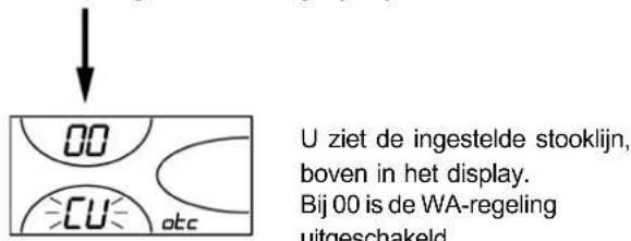 00 CU otc U ziet de ingestelde stooklijn, boven in het display. Bij 00 is de WA-regeling uitgeschakeld