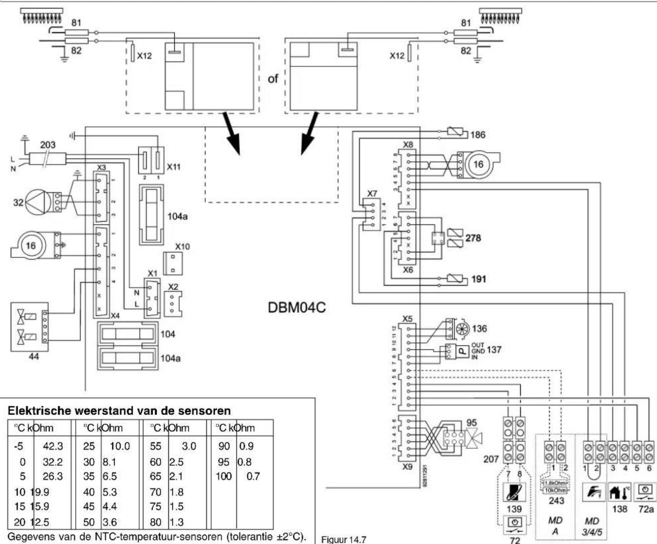 FERROLI MegaDens 4 Pro 326 - Elektrisch aansluitschema en aansluitingen op de toestelconnector - 1