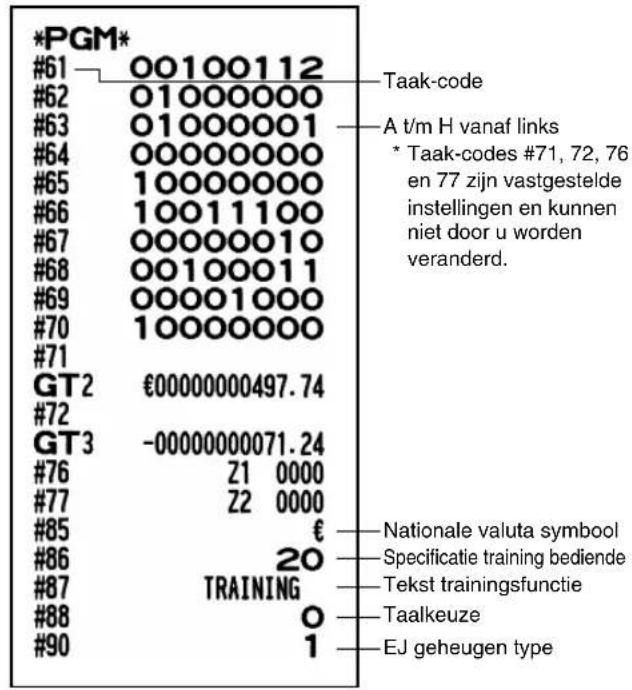 *PGM* #61 00100112 #62 01000000 #63 01000001 #64 00000000 #65 10000000 #66 10011100 #67 00000010 #68 00100011 #69 00001000 #70 10000000 #71 GT2 €0000000497.74 #72 GT3 -0000000071.24 #76 Z1 0000 #77 Z2 0000 #85 € #86 20 #87 TRAINING #88 O #90 1 Taak-code A t/m H vanaf links * Taak-codes #71, 72, 76 en 77 zijn vastgestelde instellingen en kunnen niet door u worden veranderd. Nationale valuta symbool Specificatie training bediende Tekst trainingsfunctie Taalkeuze EJ geheugen type