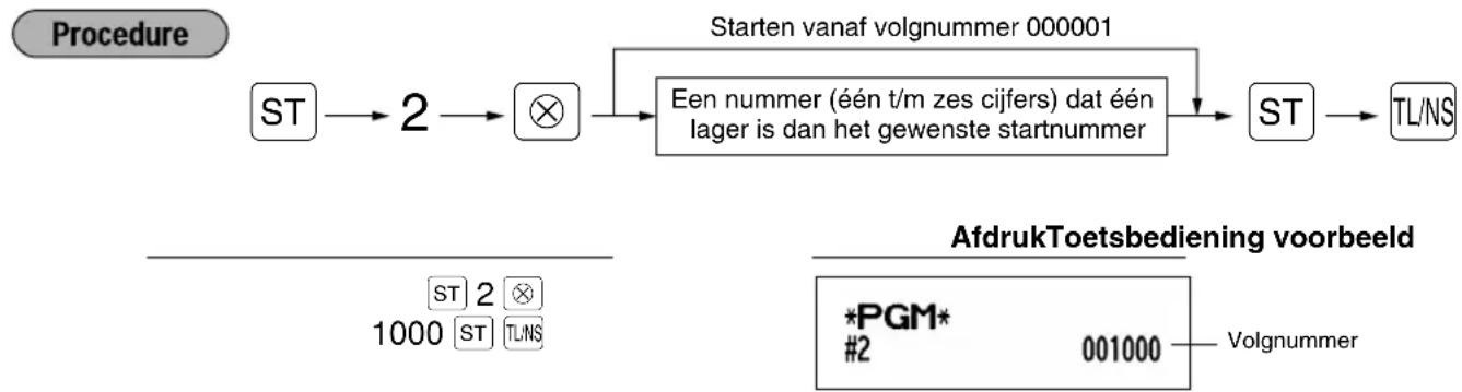 SHARP XE-A213 - Volgnummer - 1