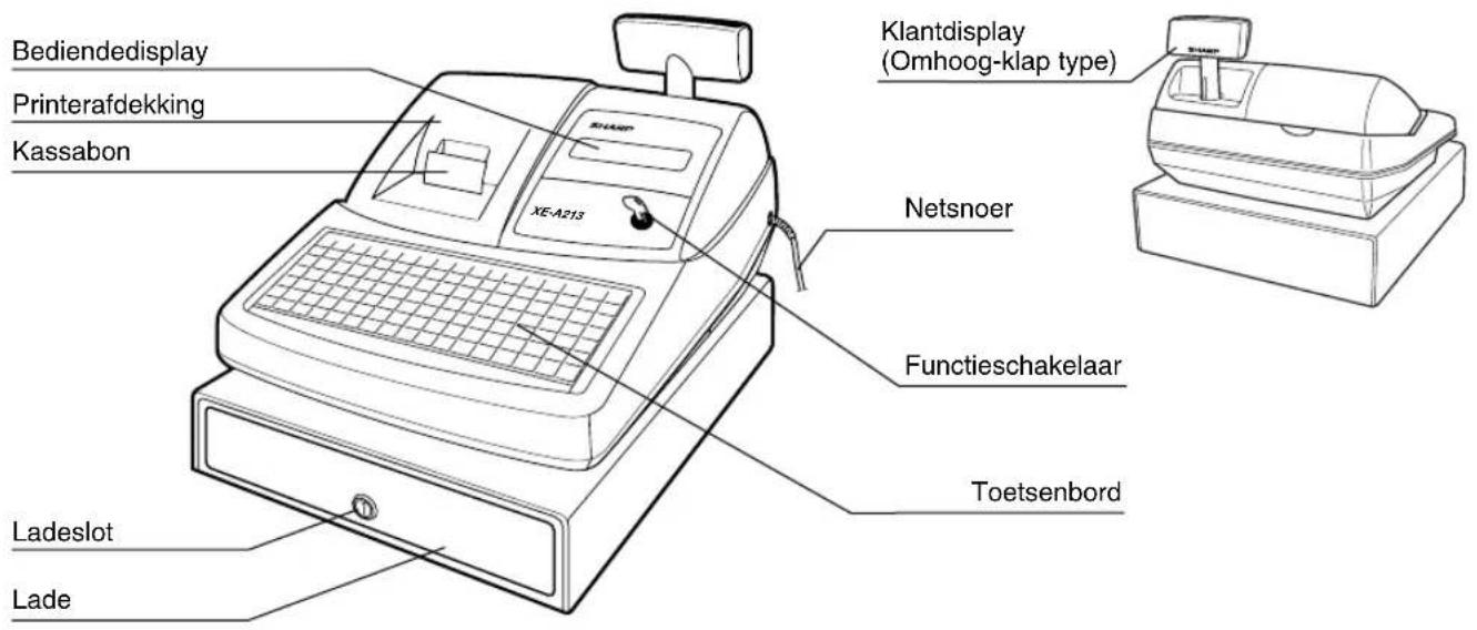 Bediendedisplay Printerafdekking Kassabon XE-AZ15 Ladeslot Lade Klantdisplay (Omhoog-klap type) Netsnoer Functieschakelaar Toetsenbord