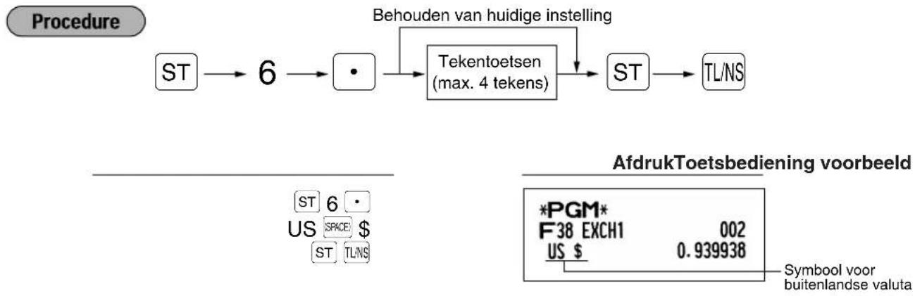 SHARP XE-A213 - ■ Symbool voor buitenlandse valuta (4 tekens) - 1