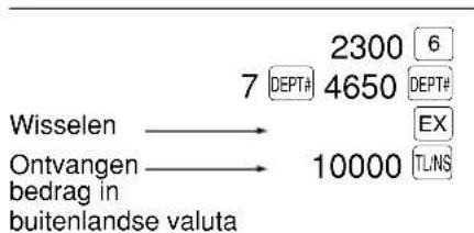 2300 6 7 DEPT# 4650 DEPT# Wisselen → 10000 TLNS Ontvangen → bedrag in buitenlandse valuta
