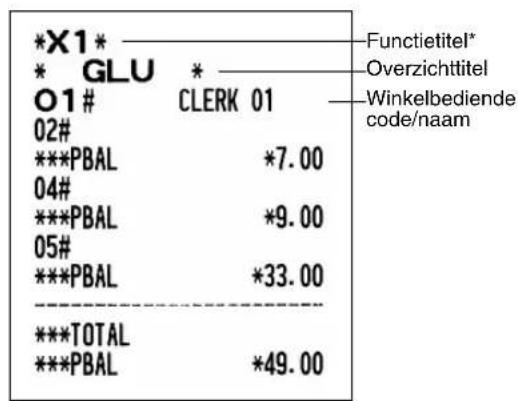 *X1* * GLU O1# CLERK 01 02# ***PBAL *7.00 04# ***PBAL *9.00 05# ***PBAL *33.00 *** TOTAL ***PBAL *49.00 Functietitel* Overzichttitel Winkelbediende code/naam