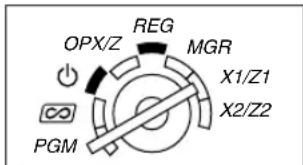 OPX/Z REG MGR X1/Z1 X2/Z2 PGM